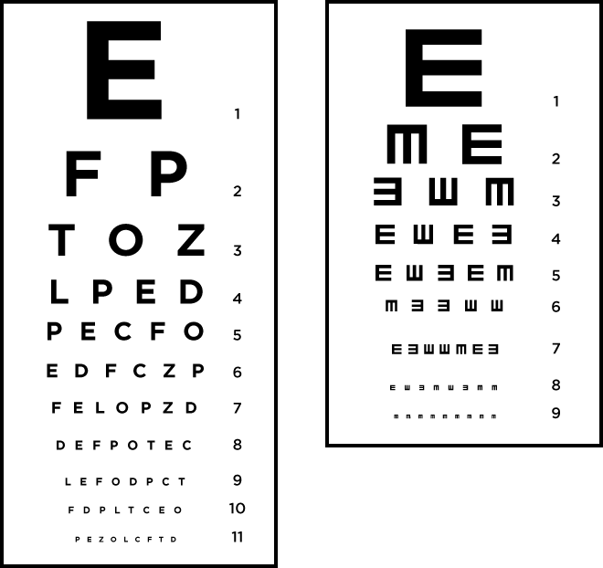 Tabla optométrica educativa con letras para información sobre agudeza visual